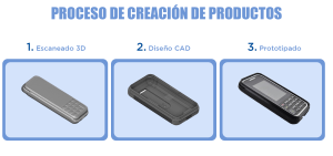 Proceso creación de productos